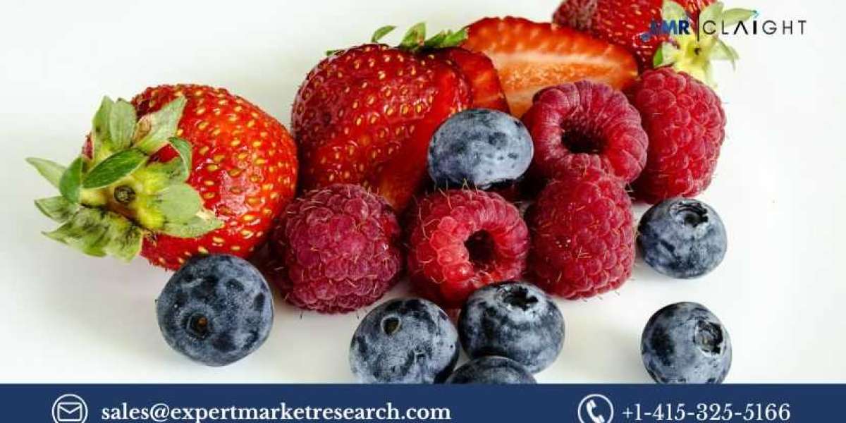 Fresh Berries Market: Trends, Growth, Opportunities, and Competitive Landscape (2025-2034)